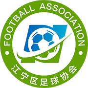 Liao Ning U20