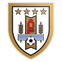 Uruguay U15